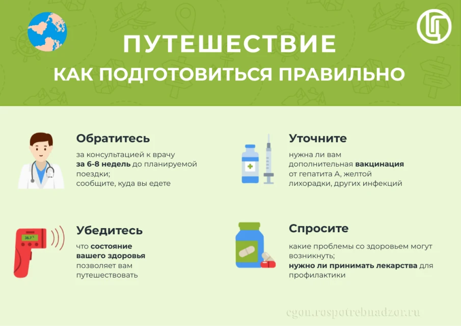 Памятка для выезжающих в зарубежные поездки